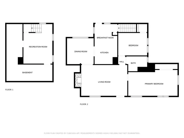 $300,000 | 4224 North Washington Street, Spokane, WA 99205