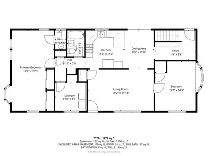 $215,000 | 200 Park Avenue, Belton, MO 64012