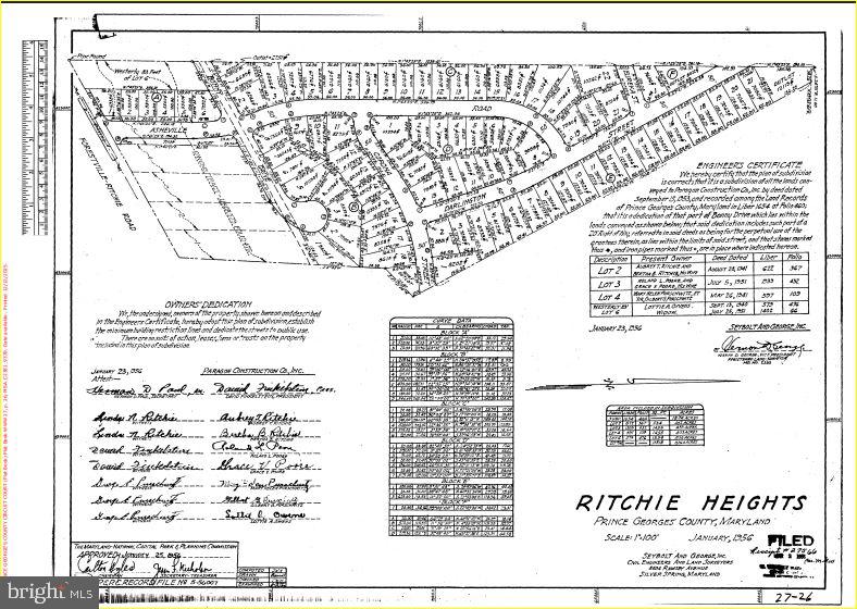 1307 Asheville Road District Heights, MD 20747 - Photo 2 of 6 unknown