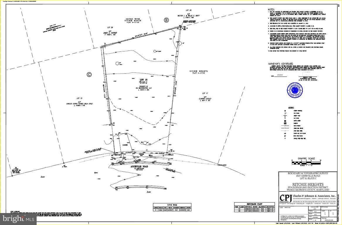 1307 Asheville Road District Heights, MD 20747 - Photo 4 of 6