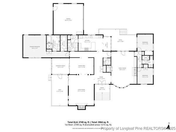$695,000 | 1 Country Club Boulevard, Whispering Pines, NC 28327