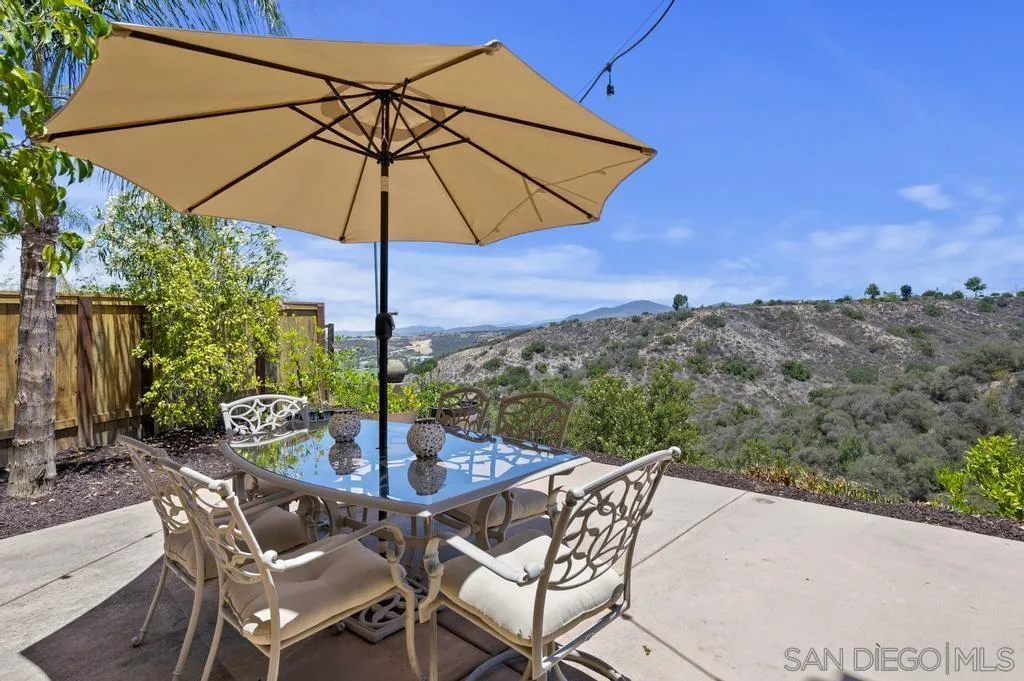 11659 River Rim Road San Diego, CA 92126 - Photo 27 of 36 Gallery Image 27