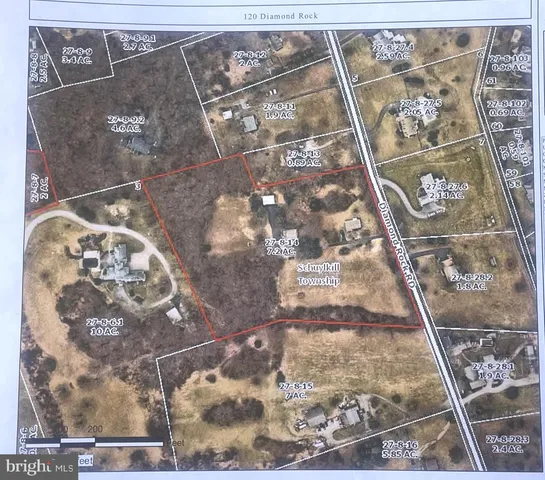 $1,895,000 | 120 Diamond Rock Road, Phoenixville, PA 19460