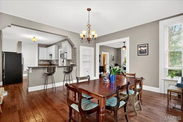 $239,900 | 402 Abend Street, Belleville, IL 62220