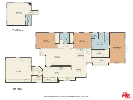 $3,595,000 | 218 South Bundy Drive, Los Angeles, CA 90049