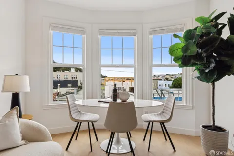 $5,100,000 | 880 26th Avenue, San Francisco, CA 94121