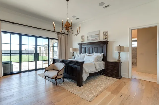 $2,200,000 | 8216 East County Road 6100, Idalou, TX 79329