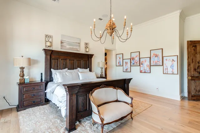 $2,200,000 | 8216 East County Road 6100, Idalou, TX 79329