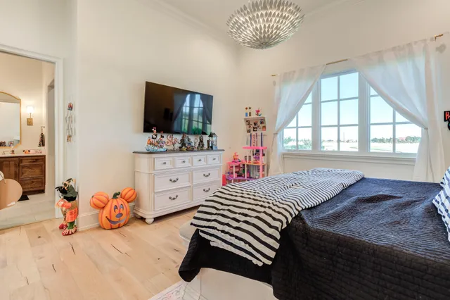 $2,200,000 | 8216 East County Road 6100, Idalou, TX 79329