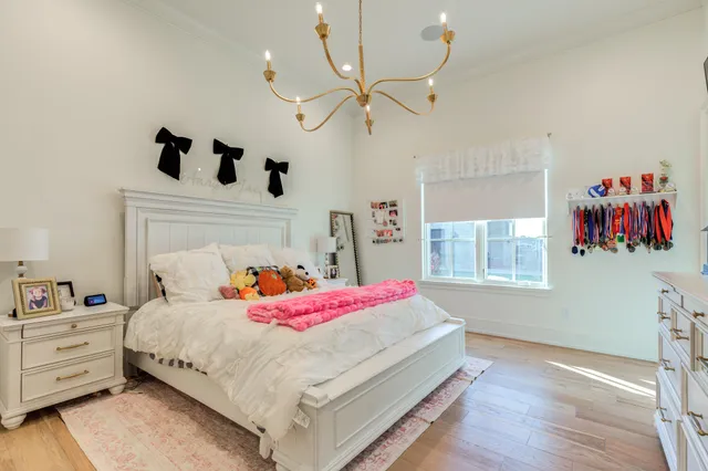 $2,200,000 | 8216 East County Road 6100, Idalou, TX 79329