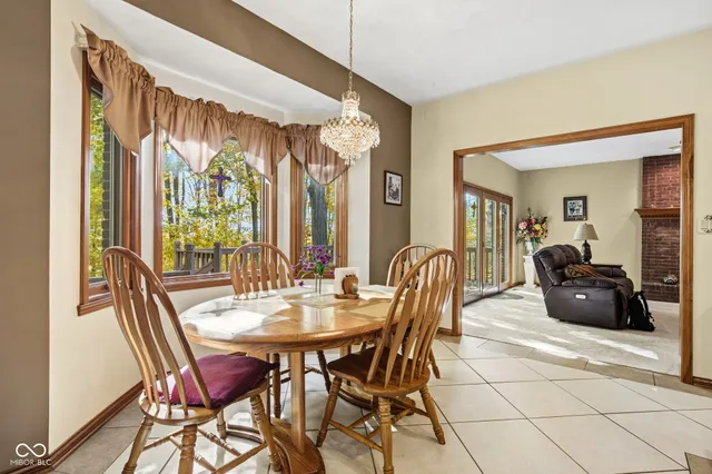 $1,250,000 | 10791 Highway 47, Sheridan, IN 46069