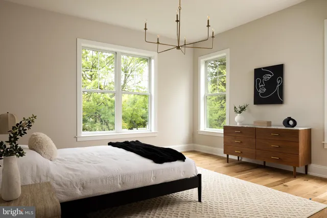 $2,599,900 | 770 Johns Lane, Ambler, PA 19002