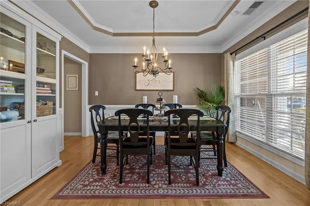 $455,000 | 3805 Bridlington Drive, Greensboro, NC 27455