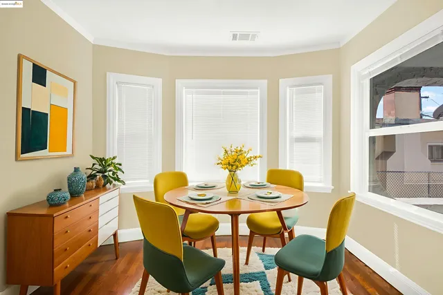 $610,000 | 640 11th Street, Richmond, CA 94801