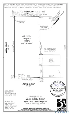 $260,000 | 2300 Ingram Avenue, Richmond, VA 23224