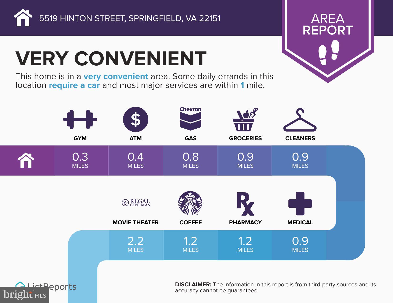 5519 Hinton Street Springfield, VA 22151 - Photo 72 of 74