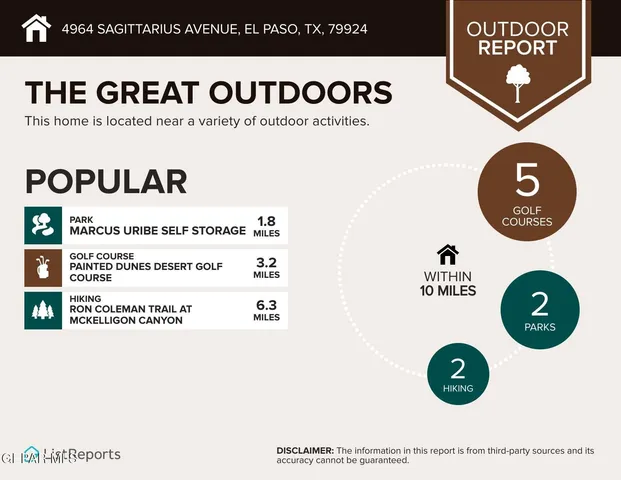 $190,000 | 4964 Sagittarius Avenue, El Paso, TX 79924