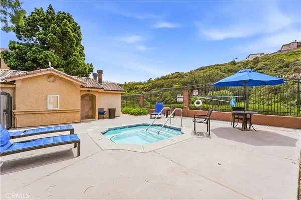 $2,695 | 2450 San Gabriel Way, Unit 308, Corona, CA 92882