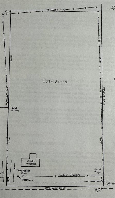Map location