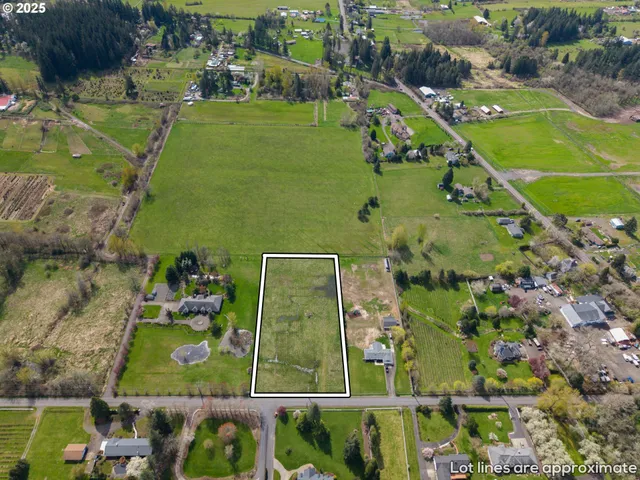 $675,000 | 18346 Southeast Cheldelin Road, Damascus, OR 97089