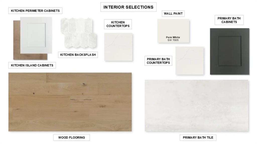 911 River Sky Road Lavon, TX 75166 - Photo 3 of 18