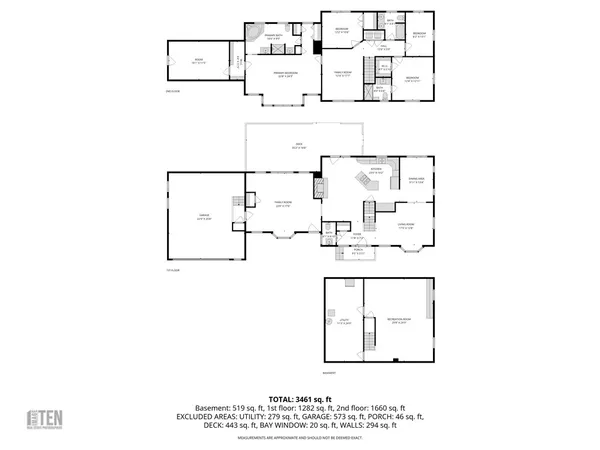 $995,000 | 11 Fox Court, South Kingstown, RI 02879