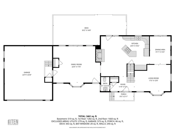 $995,000 | 11 Fox Court, South Kingstown, RI 02879