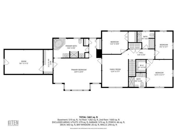 $995,000 | 11 Fox Court, South Kingstown, RI 02879
