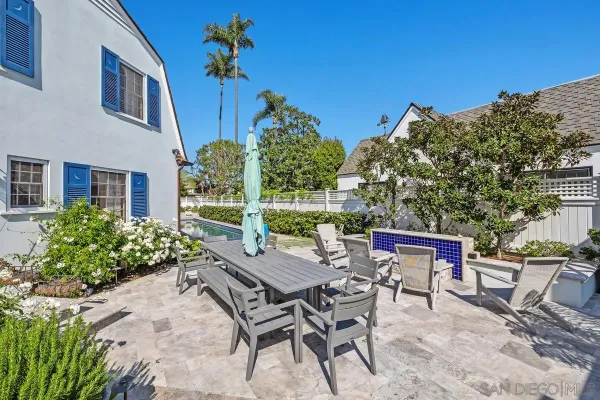 $75,000 | 532 Marina Avenue, Coronado, CA 92118
