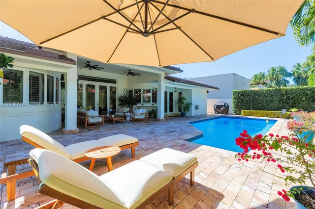 $6,500 | 8515 Northwest 168th Terrace, Miami Lakes, FL 33016