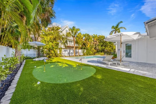 a view of a swimming pool with a yard