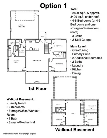 $629,000 | W5772 Island View Drive, New Lisbon, WI 53950