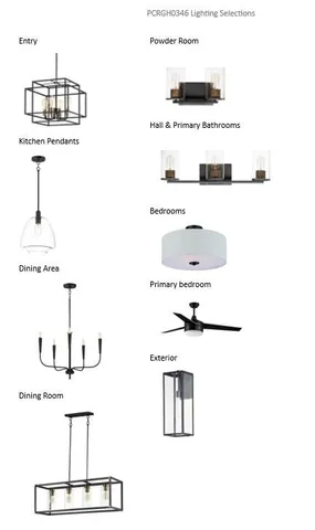 $721,900 | 1750 Whalen Drive, Oconomowoc, WI 53066