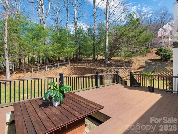 $1,195,000 | 21 Dianthus Drive, Asheville, NC 28803