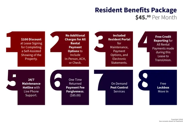 $2,100 | 3013 Muntjac, Schertz, TX 78154