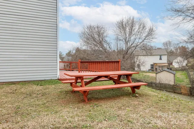 $2,350 | 8702 Wood Sorrel Court, Matthews, NC 28105