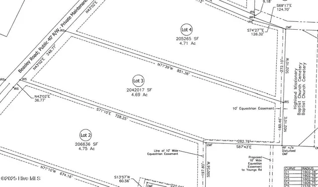 $215,740 | 440 Huntland Road, Vass, NC 28394