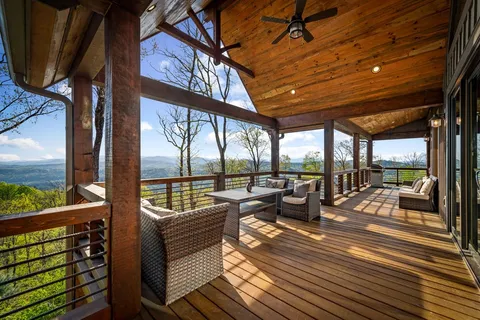 $1,999,000 | 608 Blue Ridge Heights Drive, Blue Ridge, GA 30513