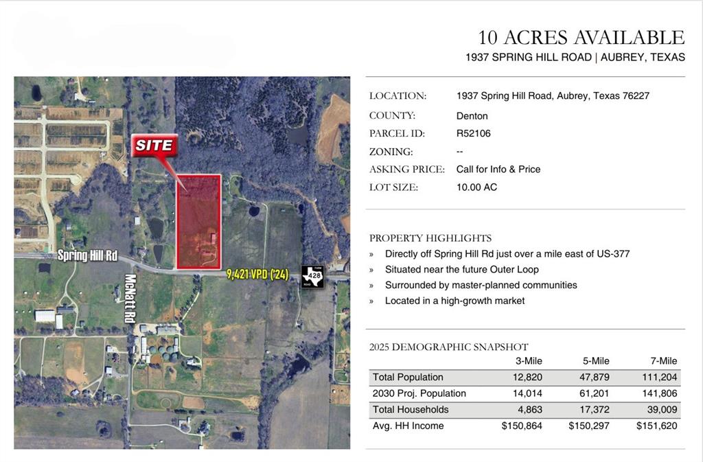 1937 Spring Hill Road Aubrey, TX 76227 - Photo 27 of 30