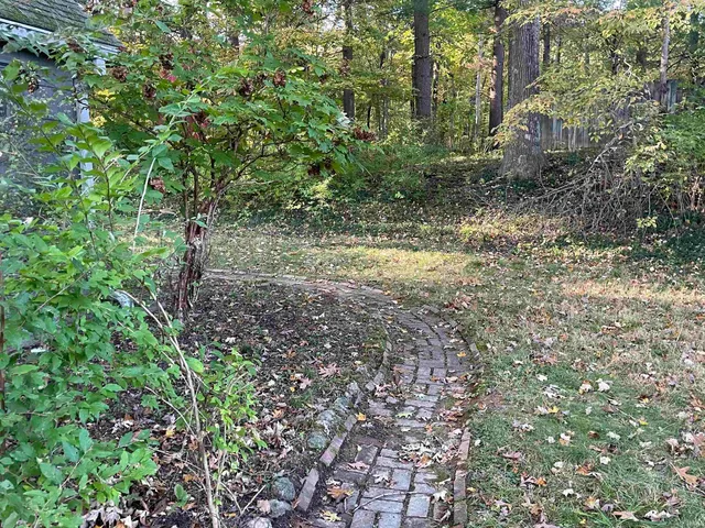 $1,650 | 2625 South Smith Road, Bloomington, IN 47401