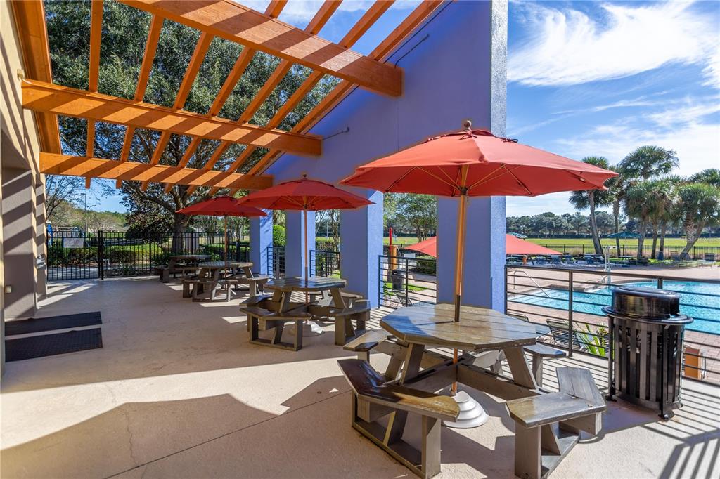 4079 Southwest 47th Court Ocala, FL 34474 - Photo 26 of 31 a patio with a table and chairs under an umbrella