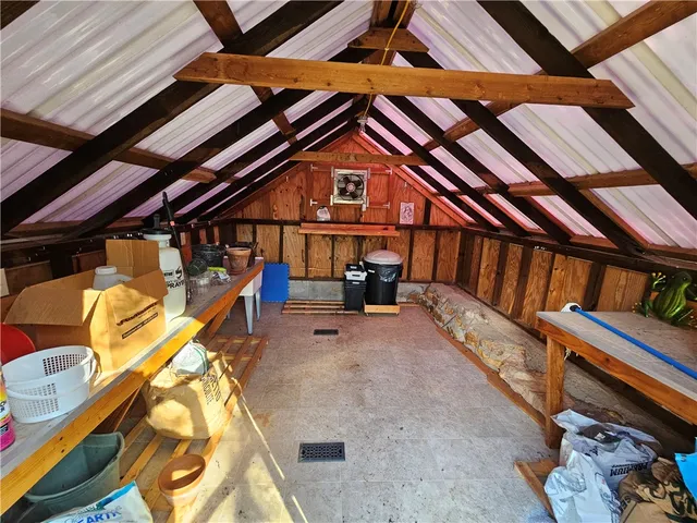 $419,900 | 1005 Pinecroft Drive, Anderson, SC 29621