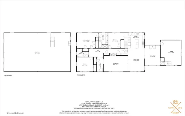 $725,000 | 32 Greencroft Drive, Champaign, IL 61821