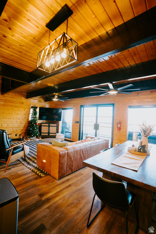 1413 Basel Drive Midway, UT 84049 - Photo 33 of 137 Dining area featuring wooden walls, wood-type flooring, a wood ceiling with exposed beams, and ceiling fan
