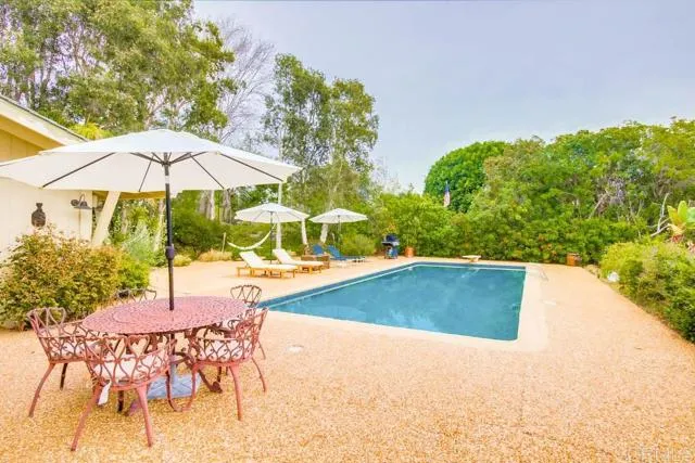 17355 Avenida De Acacias Rancho Santa Fe, CA 92067 - Photo 16 of 16 a house view with a garden space