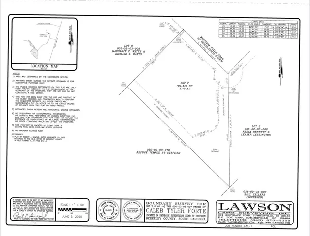 $99,000 | Lot 7 Wisteria Falls Trail, St. Stephen, SC 29479