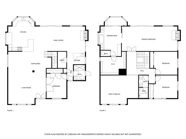 $1,075,000 | 529 Manzanita Road, Redlands, CA 92373