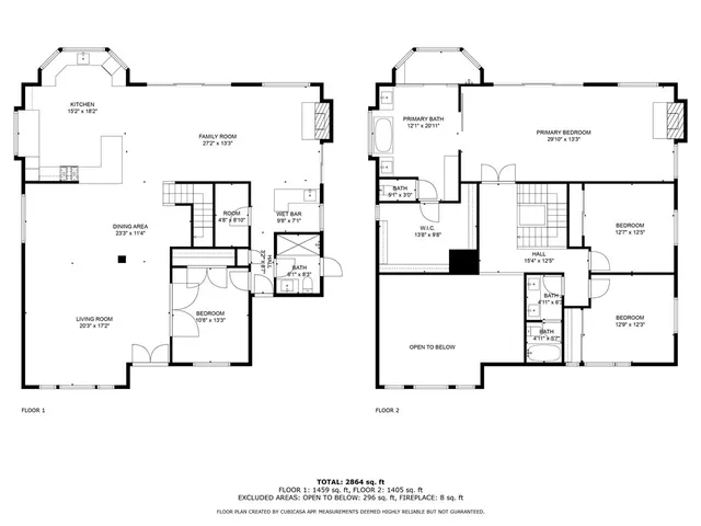 $1,075,000 | 529 Manzanita Road, Redlands, CA 92373