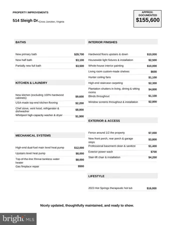 $574,900 | 514 Sleigh Drive, Cross Junction, VA 22625