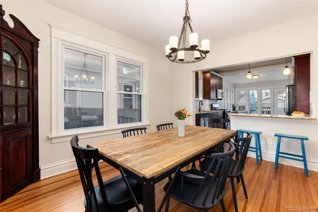 $850,000 | 243 South Downing Street, Denver, CO 80209